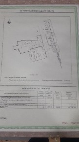 уй сотилади 4.7 сот