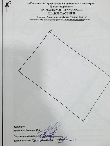 Продаётся 3,5 соток