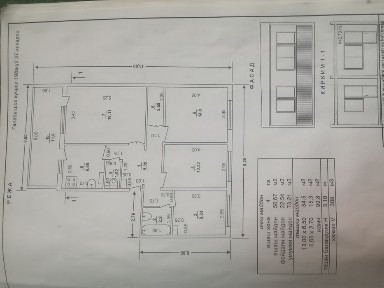 Навоийская область, Навои