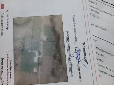 Ташкентская область, Чирчик