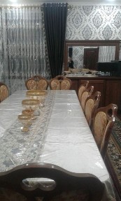 Навоийская область, Навои