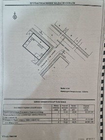 Ташкентская область, Ташкент, Яккасарайский район