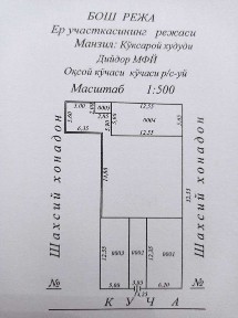 Ташкентская область, Коксарай