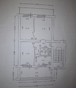 Ферганская область, Коканд