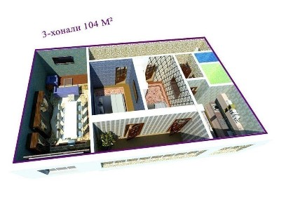 Навоийская область, Навои