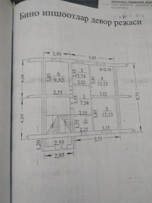 Ферганская область, Маргилан