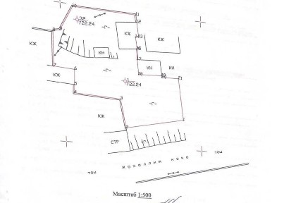 Самаркандская область, Самарканд