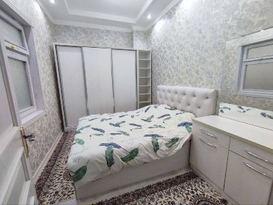 Навоийская область, Навои