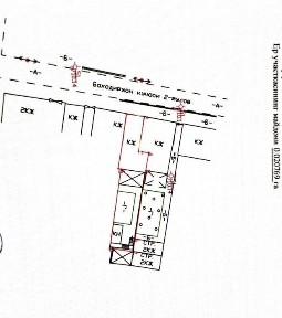Самаркандская область, Самарканд