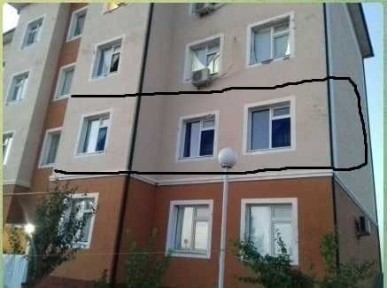 Сурхандарьинская область, Денау