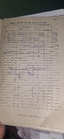 Ташкентская область, Ташморе