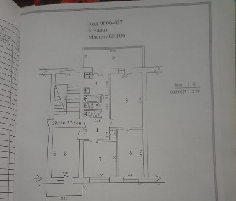 Ташкентская область, Чирчик
