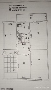 Ташкентская область, Мирабад