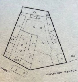 Ташкентская область, Ташкент, Шайхантахурский район