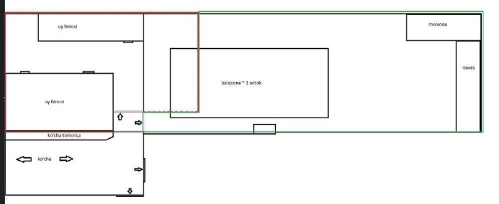 Сурхандарьинская область, Шурчи