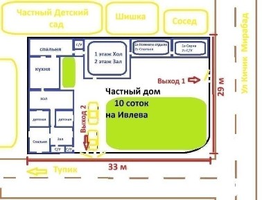 Ташкентская область, Ташкент, Яккасарайский район