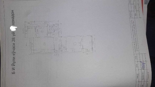 Самаркандская область, Самарканд