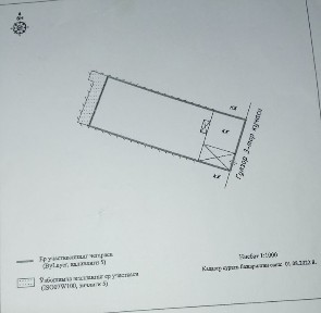 Ташкентская область, Ташкент, Сергелийский район