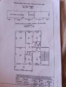Сурхандарьинская область, Термез