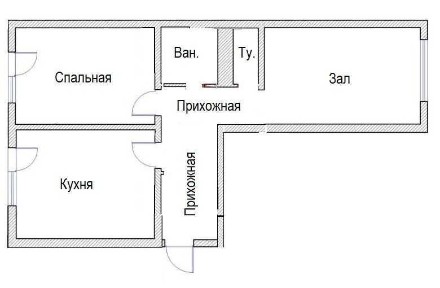 Навоийская область, Зарафшан
