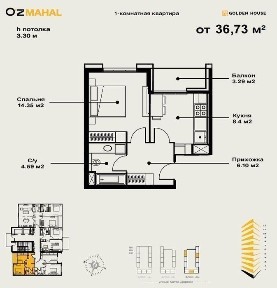 Ташкентская область, Ташкент, Мирзо-Улугбекский район
