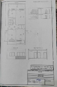 Навоийская область, Навои
