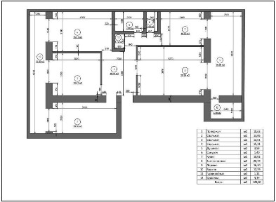 Ташкентская область, Ташкент, Мирзо-Улугбекский район