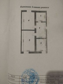 Хорезмская область, Ургенч