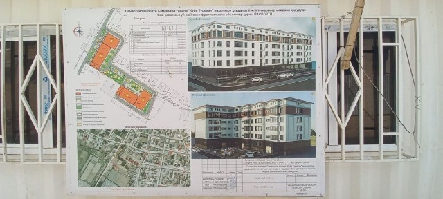 Самаркандская область, Самарканд