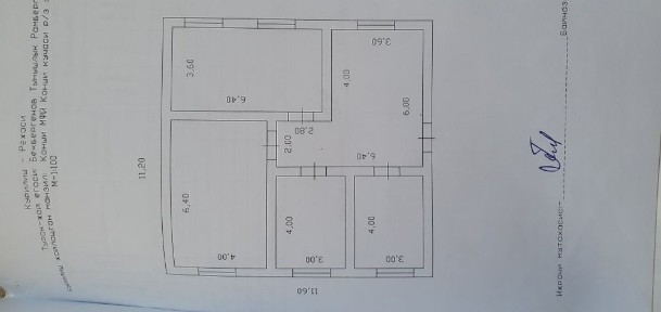 Каракалпакстан, Чимбай