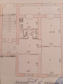 Ташкентская область, Алмалык