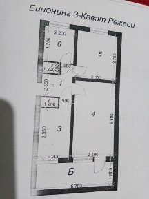 Хорезмская область, Караул