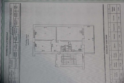 Ташкентская область, Ташкент, Мирзо-Улугбекский район