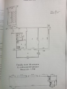 Ташкентская область, Искандар