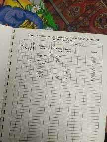 Ташкентская область, Ташкент, Алмазарский район