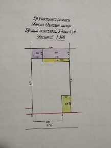 Ташкентская область, Алмалык