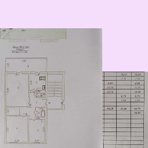 Ташкентская область, Ангрен