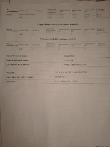 Хорезмская область, Хива