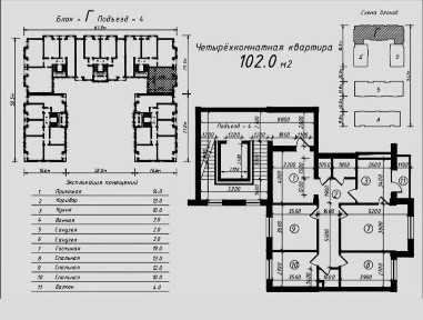 Ташкентская область, Ташкент, Мирзо-Улугбекский район