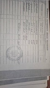 Ташкентская область, Ангрен