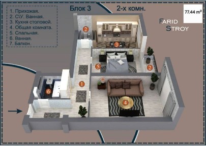 Самаркандская область, Самарканд