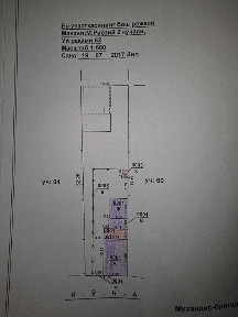 Ташкентская область, Ташкент, Мирзо-Улугбекский район