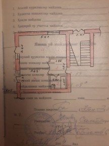 Ташкентская область, Чирчик