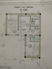 Ташкентская область, Ташкент, Сергелийский район
