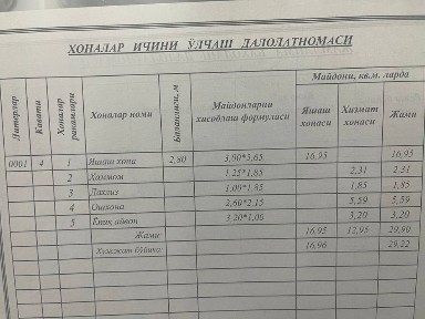 Ташкентская область, Ташкент, Яшнабадский район