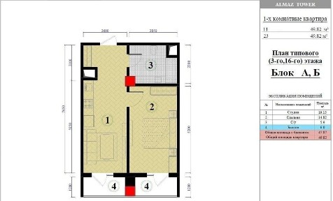 Продам квартира (каробка)