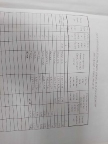Ташкентская область, Ташкент, Мирзо-Улугбекский район