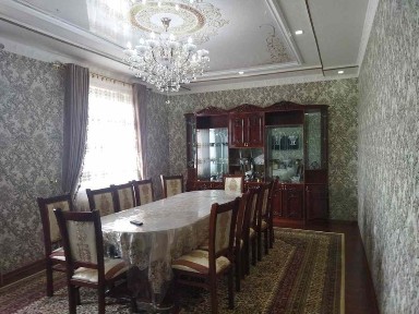 Ферганская область, Фергана