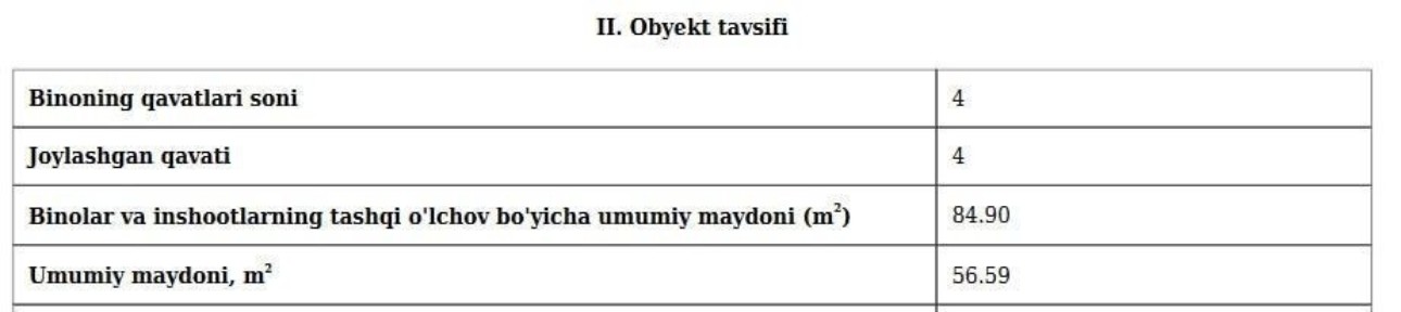 Хорезмская область, Ургенч