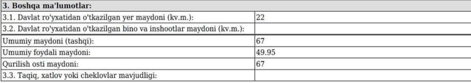 Ташкентская область, Ташкент, Яккасарайский район